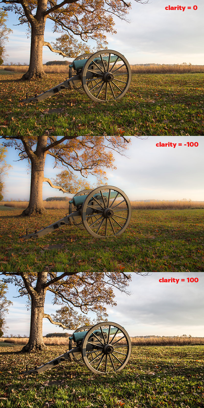 Working with Clarity, Vibrance, and Saturation in Lightroom